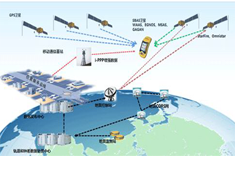 RTK全面步入無基站輕松測(cè)繪時(shí)代，“一臺(tái)設(shè)備，一個(gè)賬號(hào)”坐享全國厘米級(jí)精度