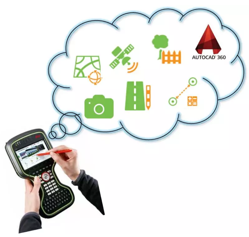 Captivate手簿軟件，集成三維視圖、智能編碼、隱蔽點(diǎn)測(cè)量、拍照