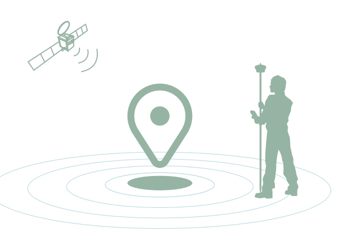 什么是千尋知寸FINDCM？有什么用途？